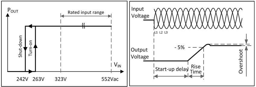 AC input 1: