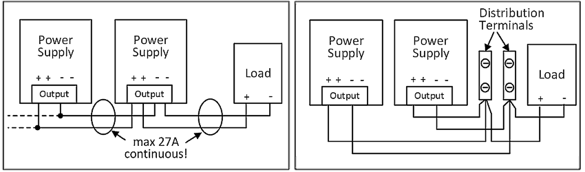 Terminals and wiring 2: