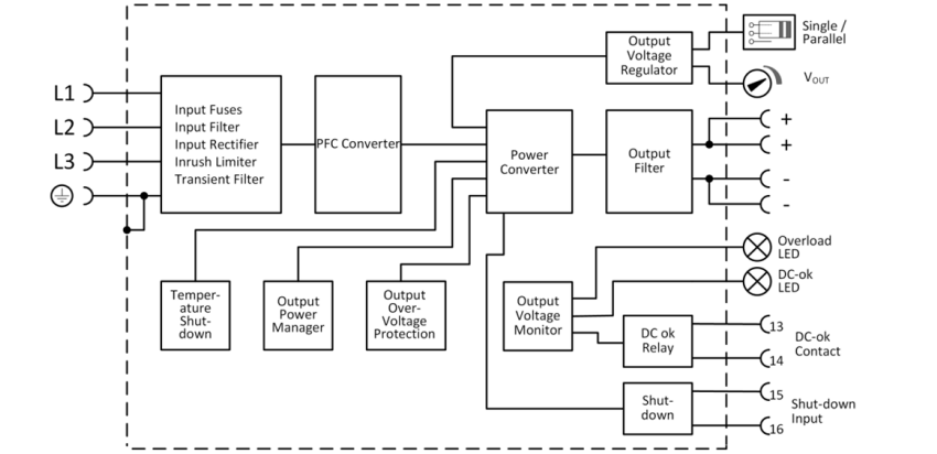 Functional wiring diagram 1: