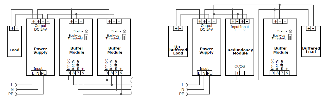 Connection diagrams 2: