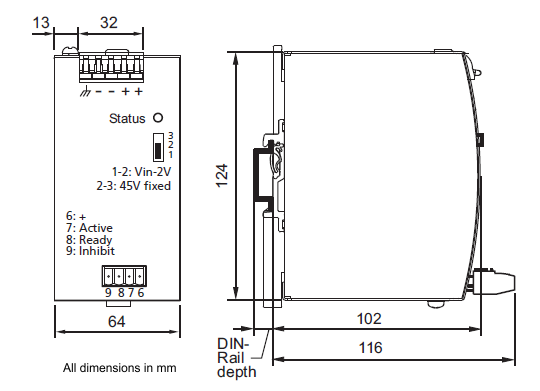 Dimensions and weight 1: