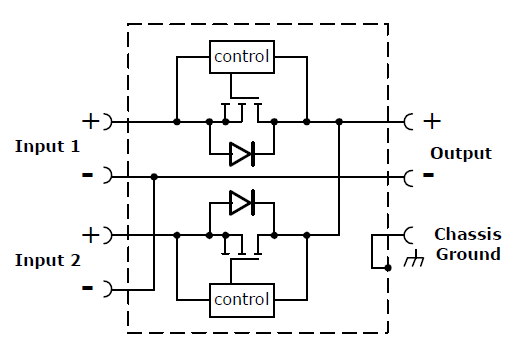 Functional wiring diagram 1: