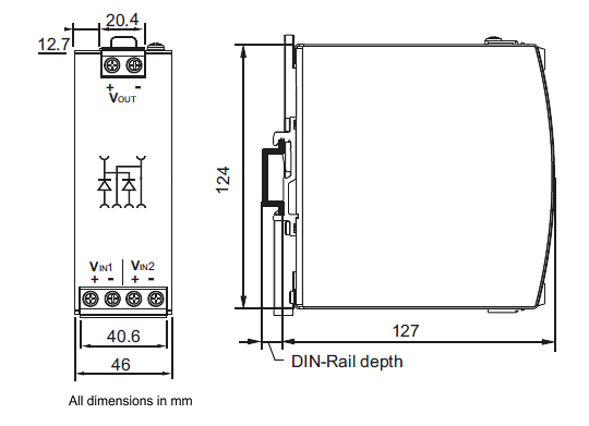 Dimensions and weight 1: