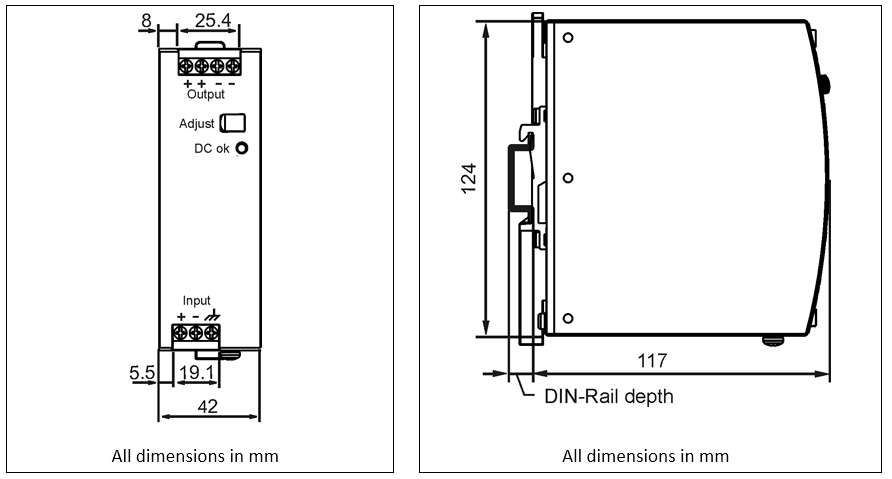 Dimensions and weight 1: