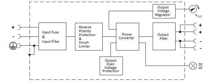 Functional wiring diagram 1: