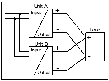 Parallel use to increase output power 1: