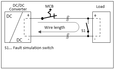 Output circuit breakers 1: