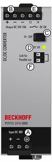 Front side and operating elements 1: