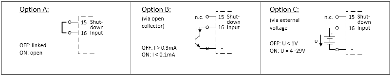 Shut-down input 1: