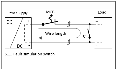 Output circuit breakers 1: