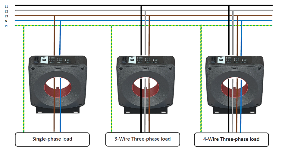 Measurement circuit example SCT5xxx 1: