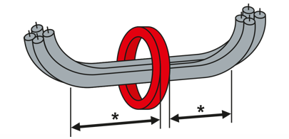 Mounting instructions, mounting options 2: