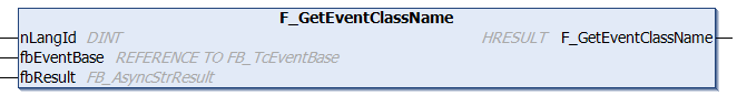 F_GetEventClassName 1: