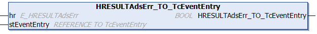 HRESULTAdsErr_TO_TcEventEntry 1: