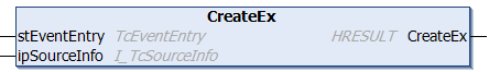 CreateEx 1: