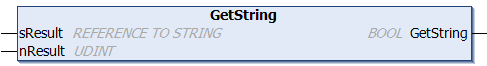 GetString 1: