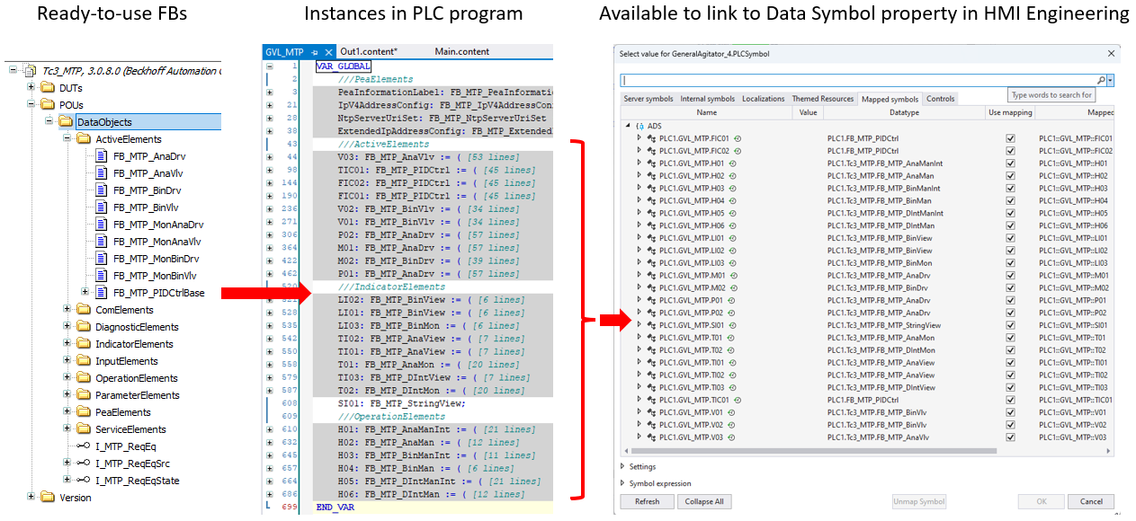 Using the MTP PLC Library 1: