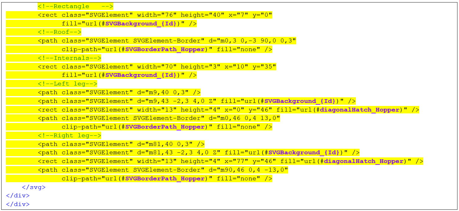 The part with SVG elements 2: