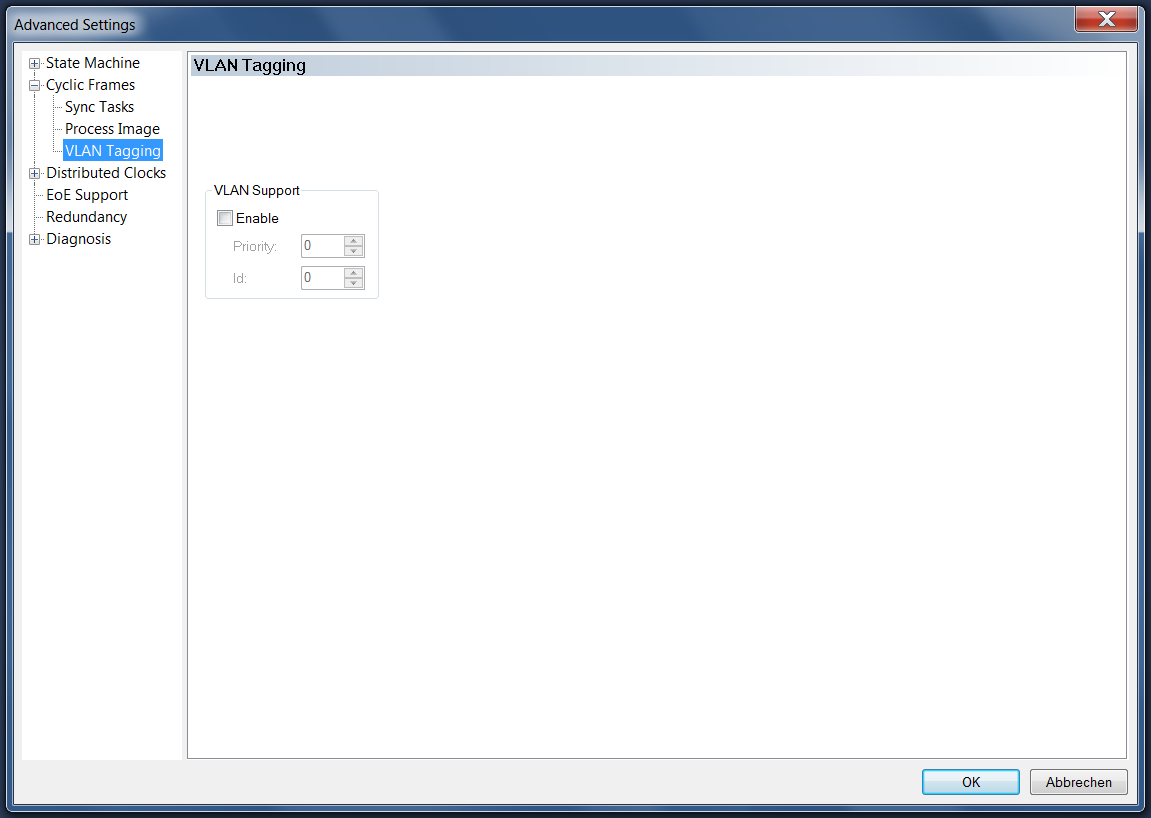 Cyclic Frames VLAN Tagging 1: