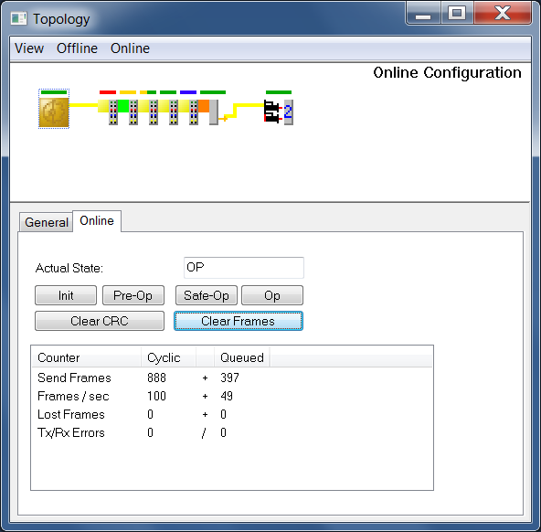 Topology dialog 3: