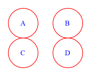 Topology dialog 6: