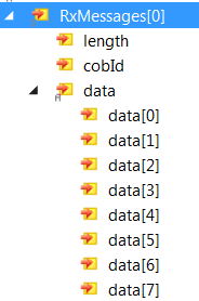 Structure of the CAN interface 4: