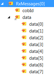 Structure of the CAN interface 3: