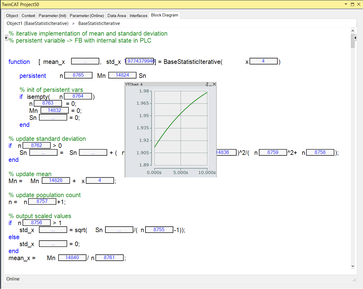 Display of signal curves 1: