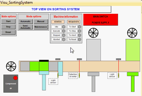 Object-oriented program for controlling a sorting plant 1: