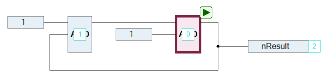 Automatic execution order by data flow 5: