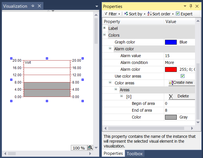 Configuration of a histogram 8: