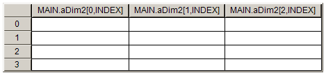 Configuring a table 2: