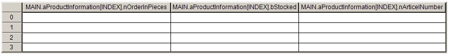 Configuring a table 4: