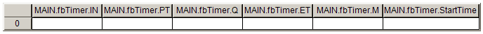 Configuring a table 5: