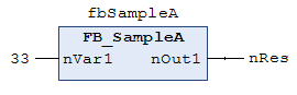 Object Function block 2: