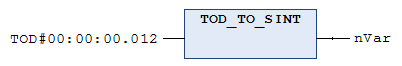 TIME/TOD_TO_<type> 4: