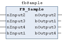 Attribute 'pin_presentation_order_inputs/outputs' 2: