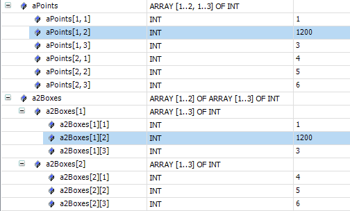 Array of arrays 1: