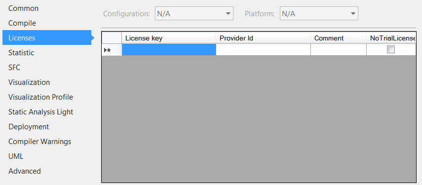 Licenses category 1: