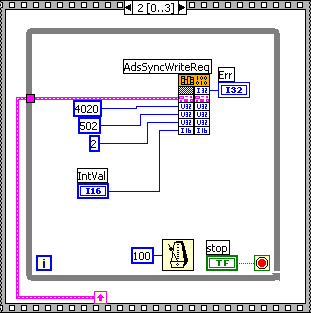 Write flag in PLC synchronously 3: