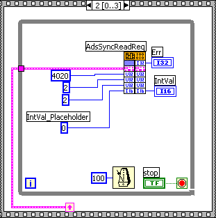 Read flag in PLC synchronously 3: