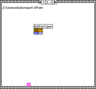 Start/stop PLC 1: