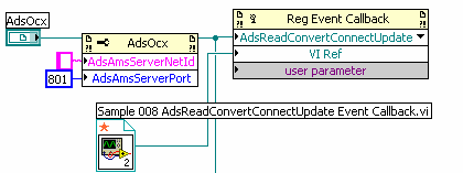 Event driven reading, structure variables 1: