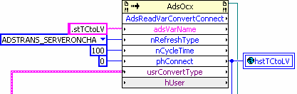 Event driven reading, structure variables 4: