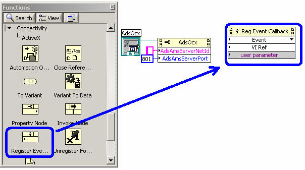 Event driven reading, registering Callback-vi 1: