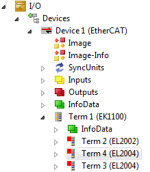 Building an EtherCAT topology 4: