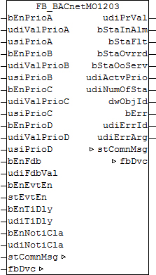FB_BACnetMO1203 1: