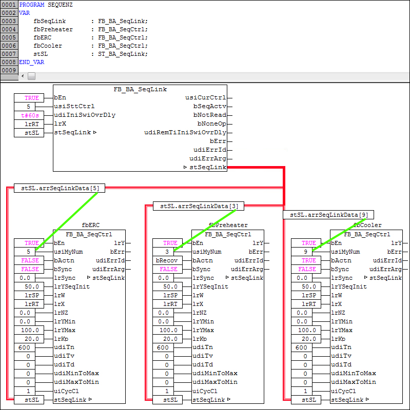 Sequence controller 5: