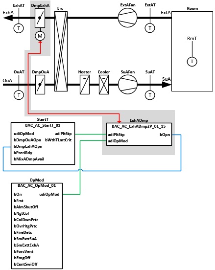 BAC_AC_ExhADmp2P_01_xx 3: