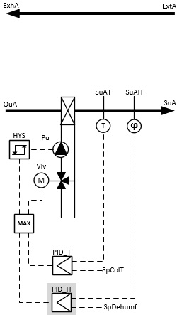 BAC_AC_ColH_PID_01 2: